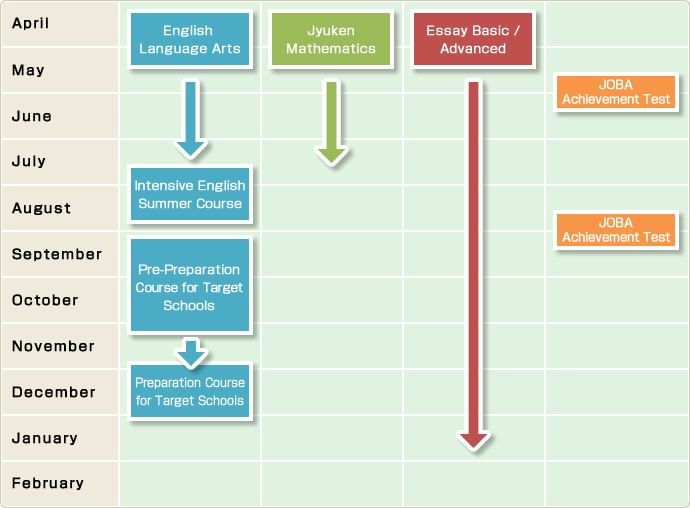 schedule image