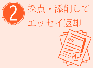 2.採点・添削してエッセイ返却